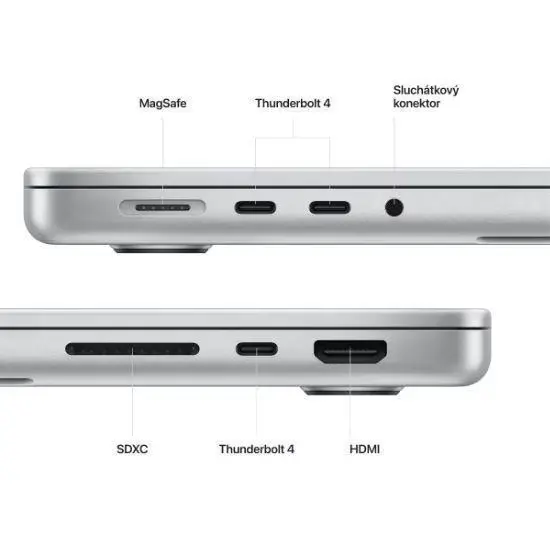 MacBook Pro 14