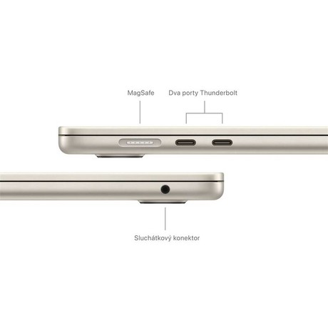 MacBook Air 15,3